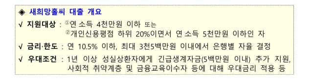 사진 제공=금융감독원