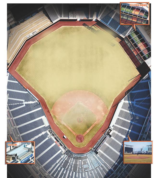 프로야구 한화의 새 홈구장 대전 한화생명볼파크 전경. 연합뉴스