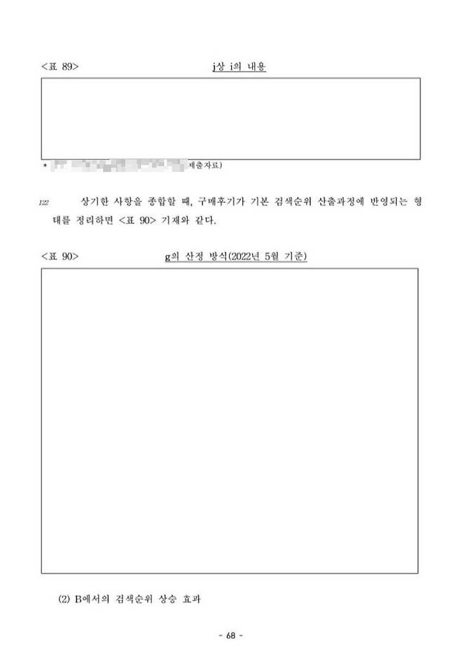 공개 의결서 중 영업비밀이 삭제된 부분 (세종=연합뉴스) 이대희 기자 = 공정위가 홈페이지에 공개한 A기업의 의결서 중 영업비밀로 인정돼 비공개된 부분이 공란으로 비워져 있다.