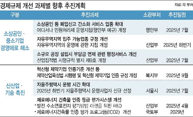 [이데일리 이미나 기자]