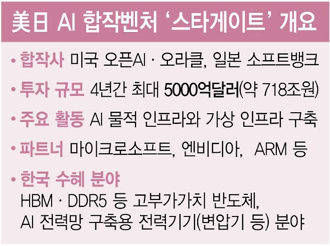 [이데일리 김정훈 기자]