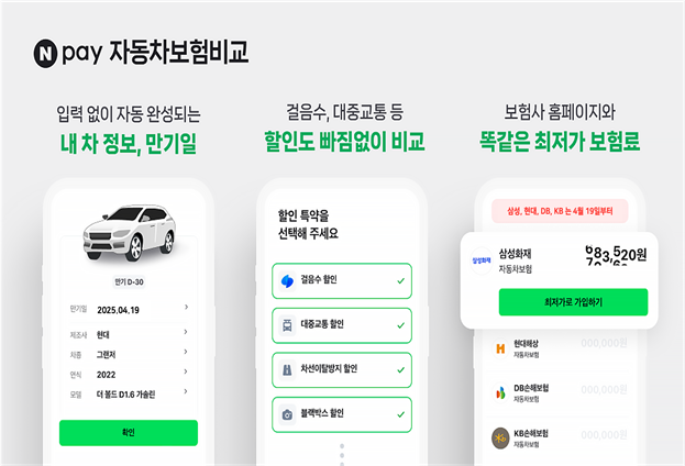 자동차 보험 비교·추천 서비스 2.0 인포그래픽. 금융위원회 제공.
