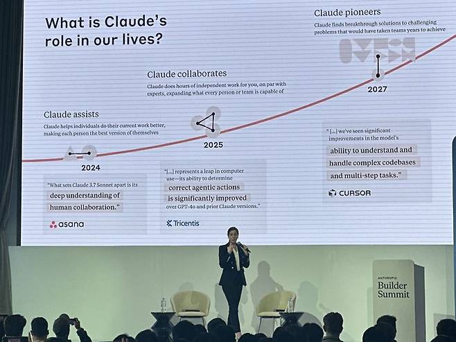 케이트 얼 잰슨 앤스로픽 매출 총괄 책임자가 19일 서울 송파구 시그니엘 서울에서 열린 개발자 행사 '코리아 빌더 서밋'에서 발언하고 있다. 사진=앤스로픽 제공.