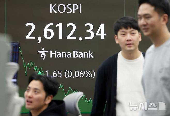 [서울=뉴시스] 홍효식 기자 = 코스피가 전 거래일(2610.69)보다 1.65포인트(0.06%) 오른 2612.34에 마감한 18일 오후 서울 중구 하나은행 딜링룸 전광판에 지수가 표시되고 있다.코스닥 지수는 전 거래일(743.51)보다 2.03포인트(0.27%) 상승한 745.54에 거래를 종료했다. 서울 외환시장에서 원·달러 환율은 전 거래일(1447.9원)보다 5원 오른 1452.9원에 주간 거래를 마감했다.한국거래소는 이날 오전 11시 37분부터 11시 44분까지 7분간 유가증권시장(코스피)에 전산장애가 발생해 주식 매매거래 체결이 지연됐다고 밝혔다. 2025.03.18. yesphoto@newsis.com