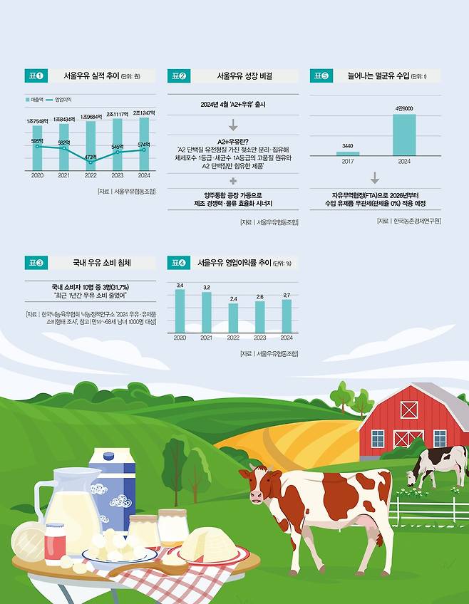 [일러스트 | 게티이미지뱅크]