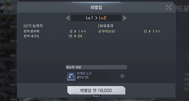 ▲ 신기 능력치 레벨업에도 필요하다