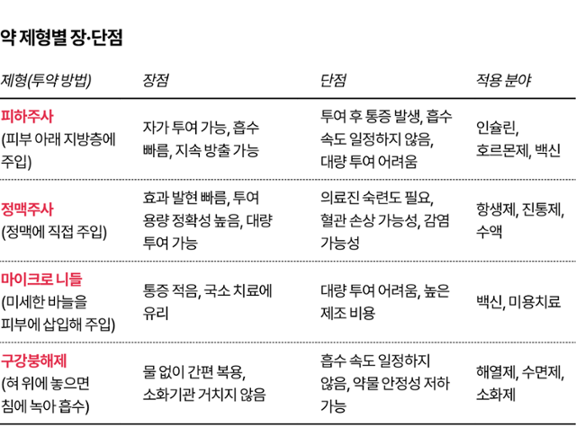 그래픽=김대훈 기자