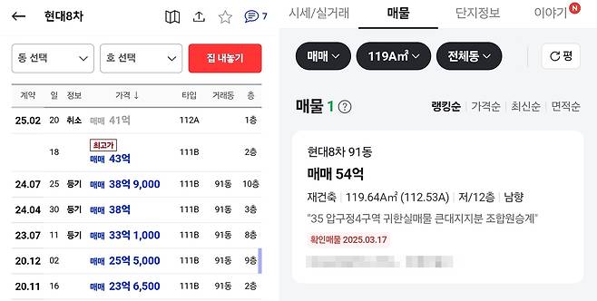 지난 18일 거래가 취소된 동일 평형의 한 매물이 2월 거래가격 대비 10억원 이상 높아진 호가에 나와 있다. [아실 캡처]