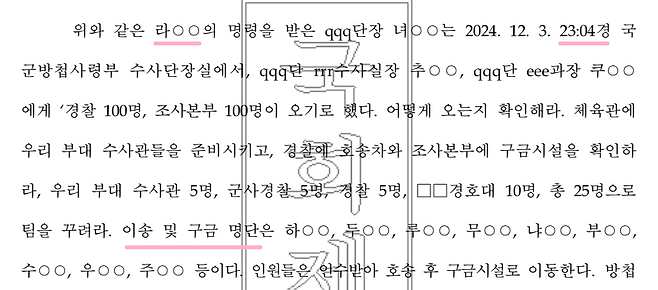 윤석열 대통령의 공소장 78페이지에는 여인형(라OO)의 명령을 받은 김대우(녀OO)가 12월 3일 오후 23:04분경 구민회(쿠OO)에게 정치인 체포 작전을 설명하며, '이송 및 구금 명단'을 전달한 것으로 돼 있다.&nbsp;