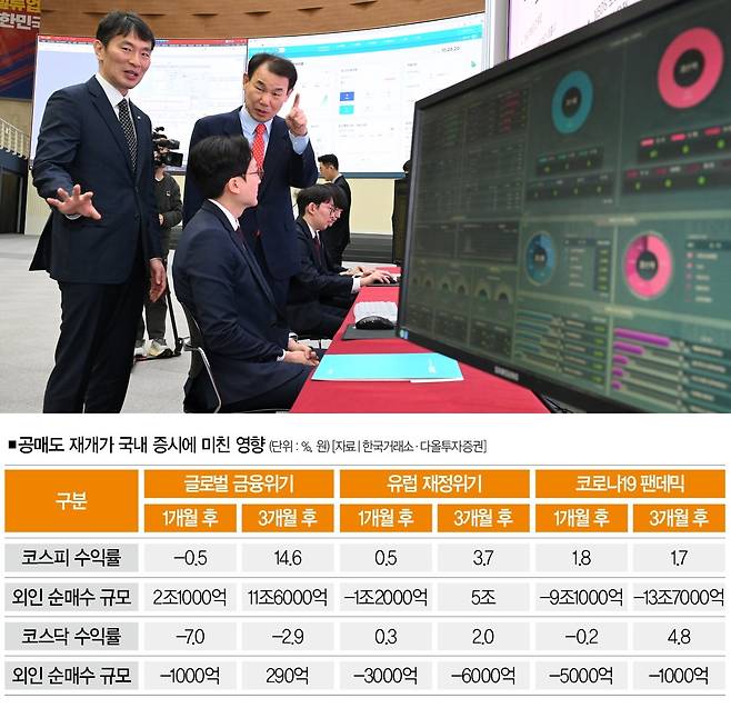 [사진 | 뉴시스]
