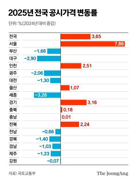 김경진 기자