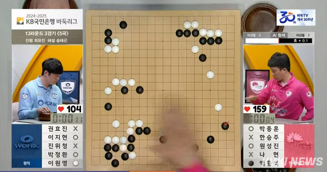 백홍석 9단은 황급히 착점한 51수가 우하귀 흑 세모 자리에 놓인 상태로 시계를 먼저 눌렀다. 그리고 돌을 왼쪽으로 조금 이동시켜서 날일자 위치로 바로잡았는데, 원익 이희성 감독은 이 과정에서 착수 규정을 위반했다는 점을 들어 이의를 제기했다. 바둑TV 캡처