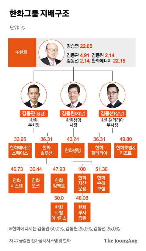 김지윤 기자