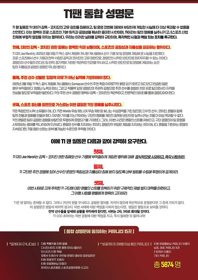 23일 5874명의 T1 팬들이 조 마쉬 CEO 사퇴를 촉구하며 낸 성명서. 출처 | T1 팬 제보