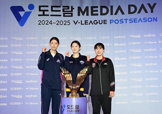 흥국생명 김연경. 사진제공=KOVO