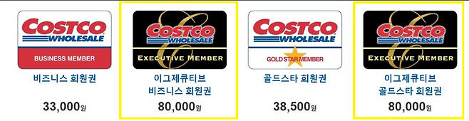 제공 공정거래위원회