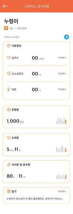 사진=㈜크림오프