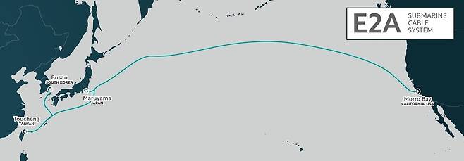 E2A 해저 케이블 개요도.    SK브로드밴드 제공