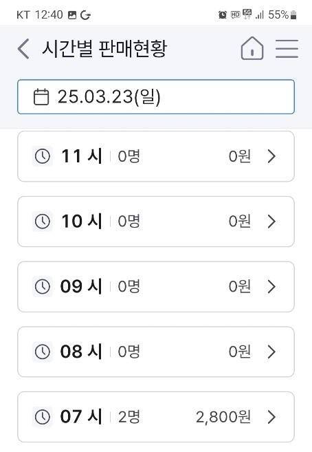 전날 오전 평택 합정동 일원에서 발생한 정전 사태에 피해를 입은 편의점 판매현황. 피해 편의점 업주 제공