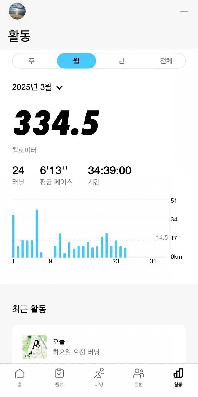 0e9e8077b3f11c87239d86ec339c701f9f622f39e2e95311b7f6fa0ac585f5c3d794bcff5b7ea880ce5e413566a24d2f6fd4f545