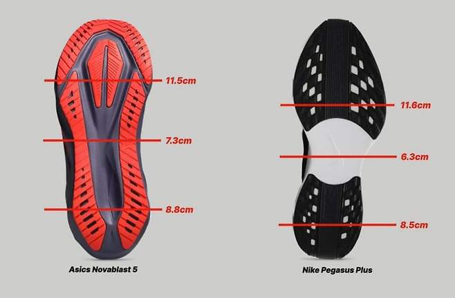 7eedf376c1846183239e81e7429c70198453d81f500ad9dae2b9eb41a84b146988a0cf4bd73ad3f906472951d3107e316332d7ba