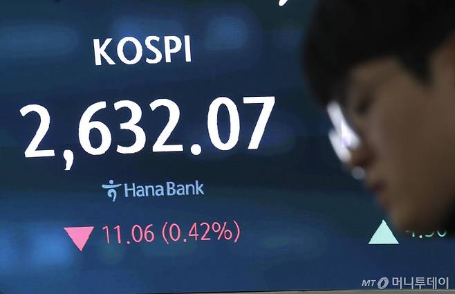 [서울=뉴시스] 김명년 기자 = 코스피가 전 거래일(2643.13)보다 11.06포인트(0.42%) 내린 2632.07에 장을 마친 24일 오후 서울 중구 하나은행 딜링룸에서 딜러들이 업무를 보고 있다. 코스닥 지수는 전 거래일(719.41)보다 0.81포인트(0.11%) 상승한 720.22에 거래를 종료했다. 서울 외환시장에서 원·달러 환율은 전 거래일(1462.7원)보다 5원 오른 1467.7원에 주간 거래를 마감했다. 2025.03.24. kmn@newsis.com /사진=김명년