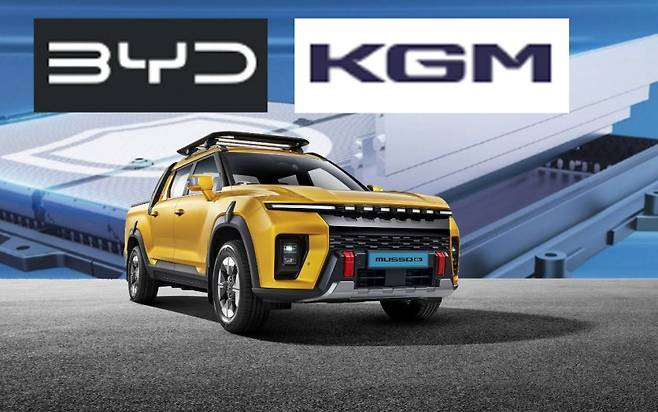 무쏘 EV 및 LFP 블레이드 배터리 사진=각사