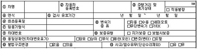 성능·상태 점검 기록부 주요 내용 / 출처=엔카닷컴