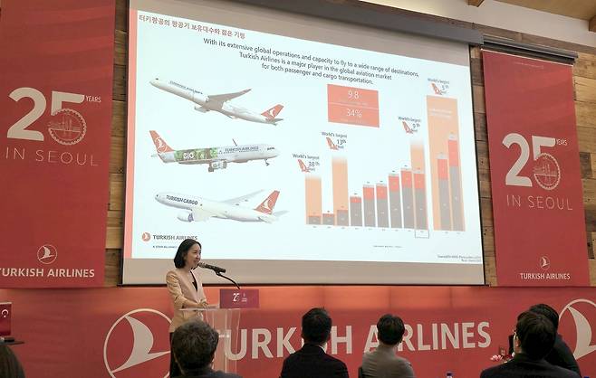 터키항공 한국지사 장지인 기업영업부 부장이 터키항공 여행기의 기령(비행기 나이)이 젊고, 날로 성장하고 있음을 설명하고 있다.