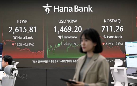 도널드 트럼프 미국 대통령의 관세 폭탄, 국내 정치 불확실성 등 여파로 원달러 환율이 장중 1470원을 돌파한 25일 오후 서울 중구 하나은행 딜링룸 전광판에 환율이 표시돼 있다. 도준석 전문기자