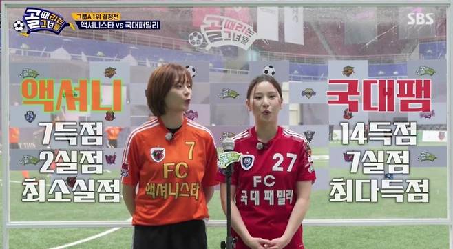 ‘골때리는 그녀들’(골때녀), ‘FC국대패밀리’ 극적인 승리로 A그룹 1위 등극… 시청률 1위 기록