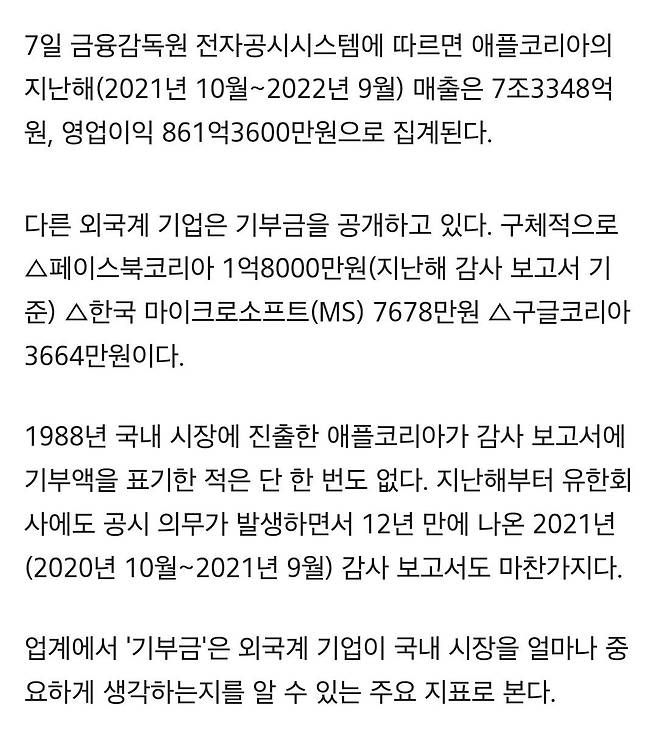 rkOiPz.jpg 단 한번도 국내에 기부한적이 없는 미국 기업