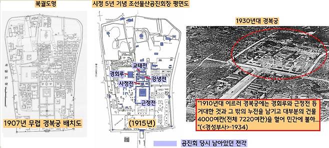 1900년대 이후 본격 훼철되기 시작한 경복궁은 1915년 ‘시정 5년 기념 조선물산공진회’를 위한 전시공간을 만들기 위해 다시 궁궐 건물을 민간에 팔아넘긴다. 이 무렵까지 공매된 경복궁 전각은 4000여칸에 달한다.|<경복궁 변천사(상)>(2007)에서