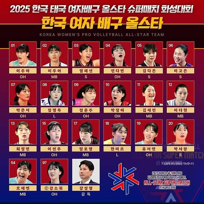 여자배구 올스타 슈퍼매치에 출전하는 한국 올스타팀 명단. 2025.03.27. (사진=KOVO SNS 캡처) *재판매 및 DB 금지