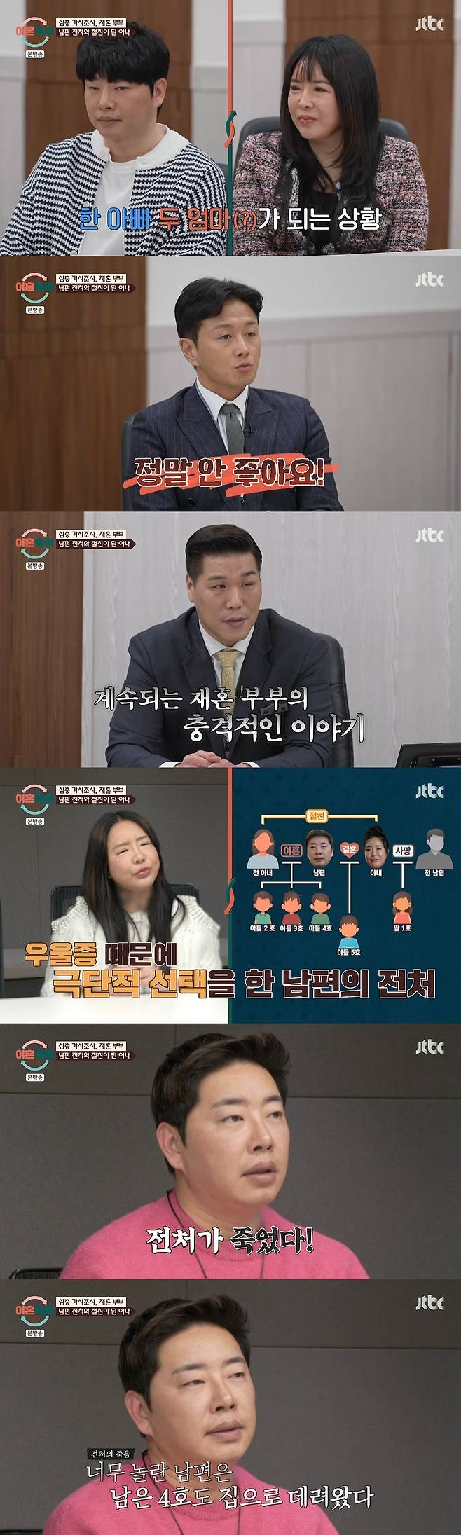 /사진=JTBC '이혼숙려캠프'