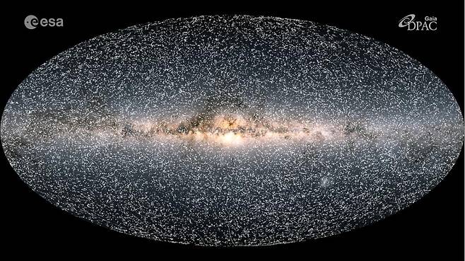 가이아 수집 데이터에 따른 밤하늘 별들의 움직임 유럽우주국의 '가이아' 우주망원경이 수집한 데이터에 입각한 밤하늘 별들의 움직임. [ESA 공개 애니메이션 영상 캡처]