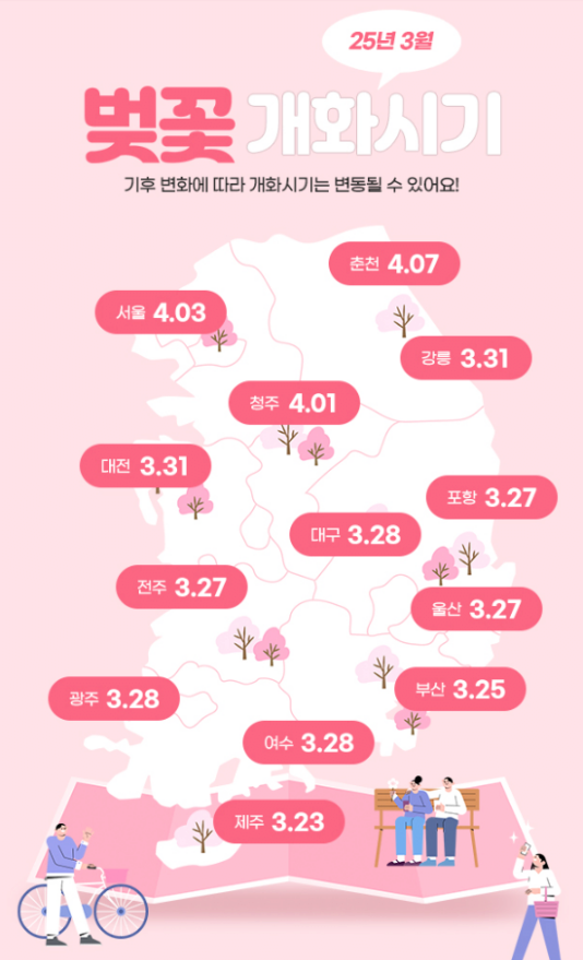 image.png 벚꽃 개화시기