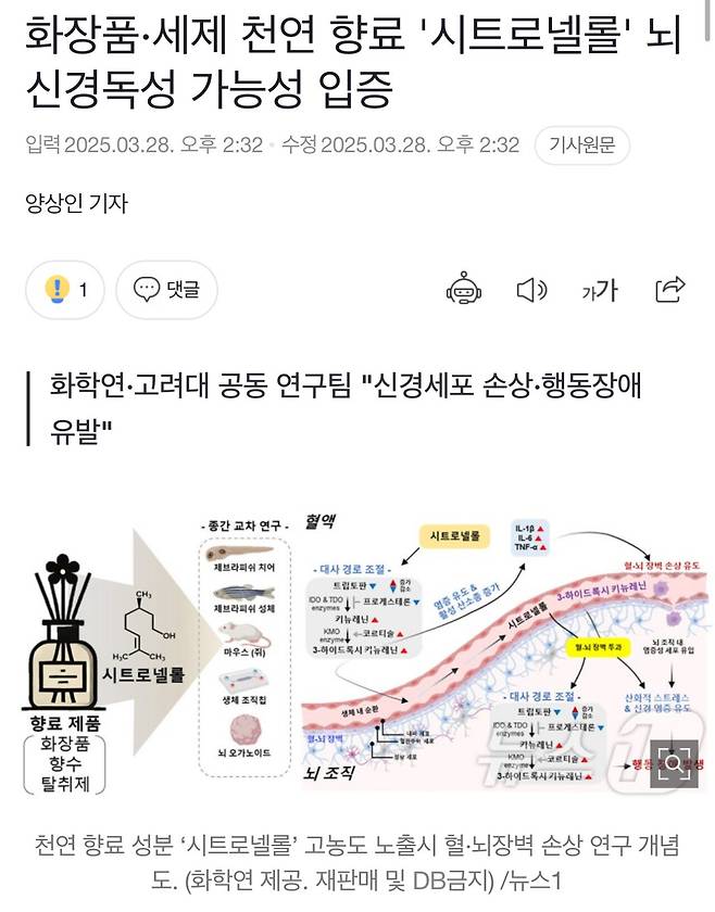 화장품·세제 천연 향료 \'시트로넬롤\' 뇌 신경독성 가능성 입증