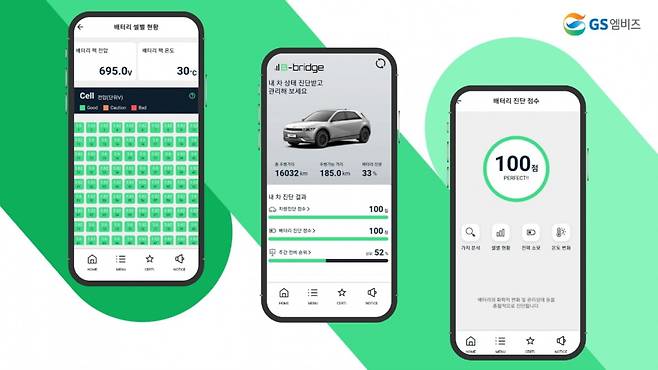 사진 = GS엠비즈 제공