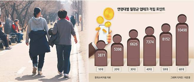 걷는 만큼 포인트를 지급하는 앱테크가 재테크 수단으로 주목받고 있다. 사진은 지난 11일 서울 성동구 청계천 매화거리에서 시민이 산책을 하는 모습 [연합]