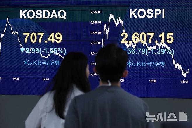 [서울=뉴시스] 조성우 기자 = 27일 오후 서울 여의도 KB국민은행 스마트딜링룸에서 딜러들이 업무를 보고 있다.코스피는 전 거래일(2643.94)보다 36.79포인트(1.39%) 하락한 2607.15에 장을 마쳤다. 코스닥 지수는 전 거래일(716.48)보다 8.99포인트(1.25%) 내린 707.49에 거래를 종료했다. 원·달러 환율은 전 거래일 주간거래 종가(1466.3)보다 1원 내린 1465.3원에 마감했다. 2025.03.27. xconfind@newsis.com