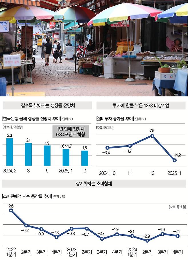 ​[사진｜뉴시스]&nbsp;