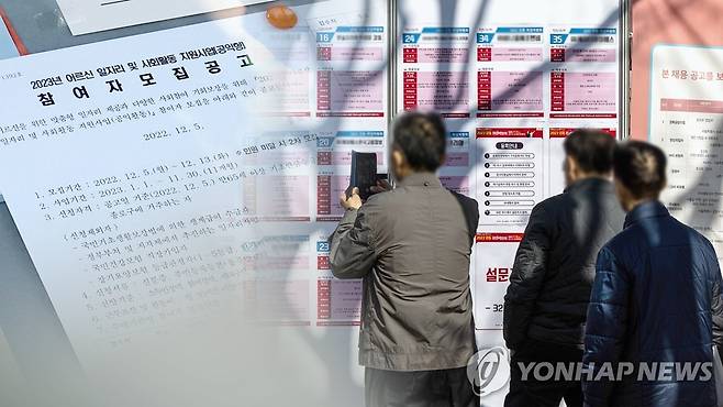 일자리 증가(CG) [연합뉴스TV 제공]