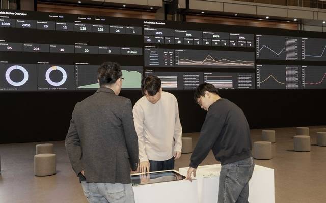 현대자동차그룹 개발자 콘퍼런스 폴레오스 25 참가자들이 앱 개발 실습을 하고 있다. /현대자동차그룹