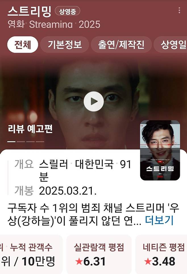 최근 개봉한 강하늘 주연 영화 <스트리밍> 관객수 근황.jpg