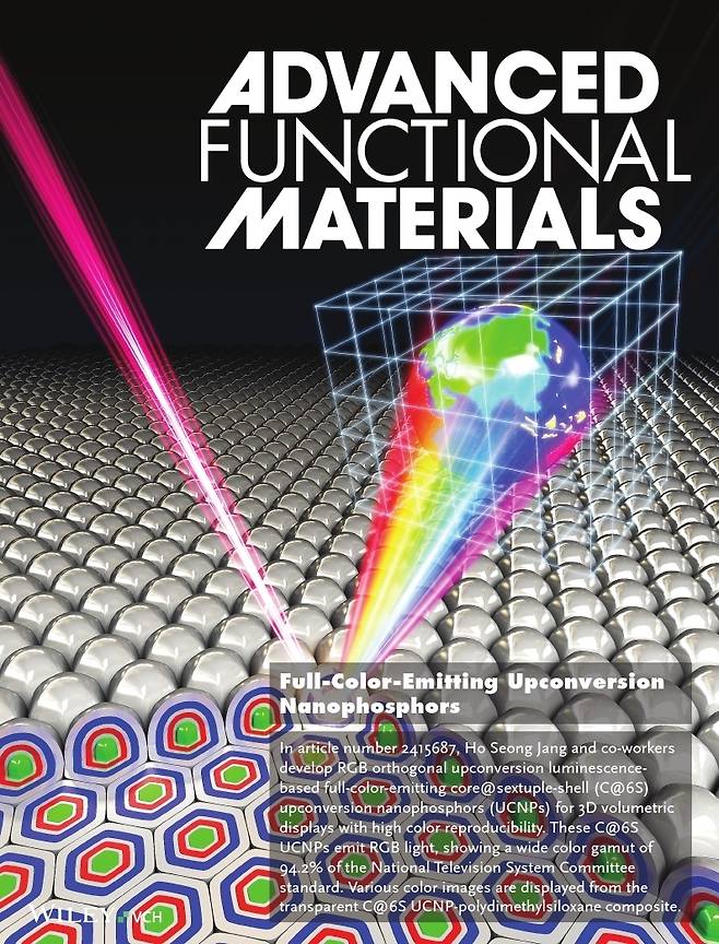 이번 연구성과가 게재된 국제학술지 ‘어드밴스드 펑셔널 머티리얼즈’ 표지.[KIST 제공]