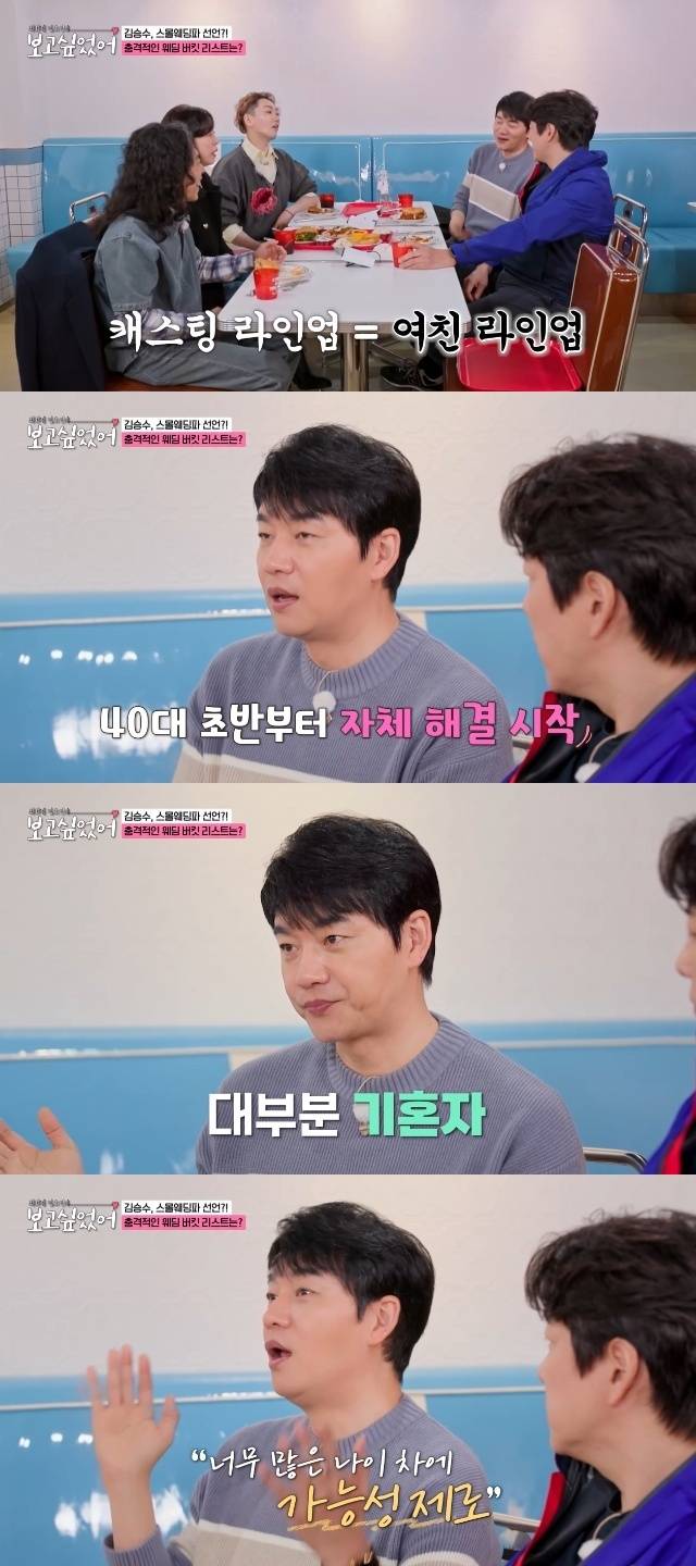 ENA ‘최화정 김호영의 보고싶었어’ 캡처