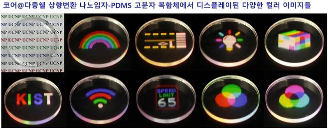 나노입자를 이용해 만든 고분자 복합체 디스플레이 [KIST 제공. 재판매 및 DB 금지]