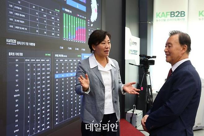 농식품부 송미령 장관(왼쪽)과 한국농수산식품유통공사 홍문표 사장(오른쪽)이 온라인도매시장 거래 상황판을 보며 이야기 하고 있는 모습. ⓒ농림축산식품부