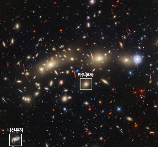 제임스웹 우주망원경(JWST)이 촬영한 은하단 MACS J1423의 사진.